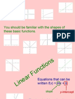 Library of Functions: You Should Be Familiar With The Shapes of These Basic Functions