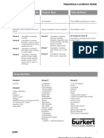 Class II-Dust Class III-Fibers Class I - Gases or Vapors: Hazardous Locations Guide