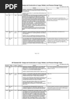 Api 620 Tanks Pdf