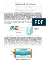 A Importância Do Ciclo de Vida Dos Servlets