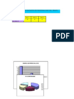 Tareas Del Diplomado