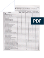 Clasificación Cuentas Contables