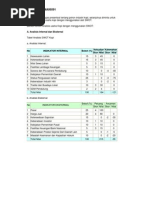 Download Tabel Analisis SWOT Kopi - gutri by hardimangutri SN15775955 doc pdf