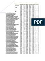 Liste Principale MIP 2013 2014