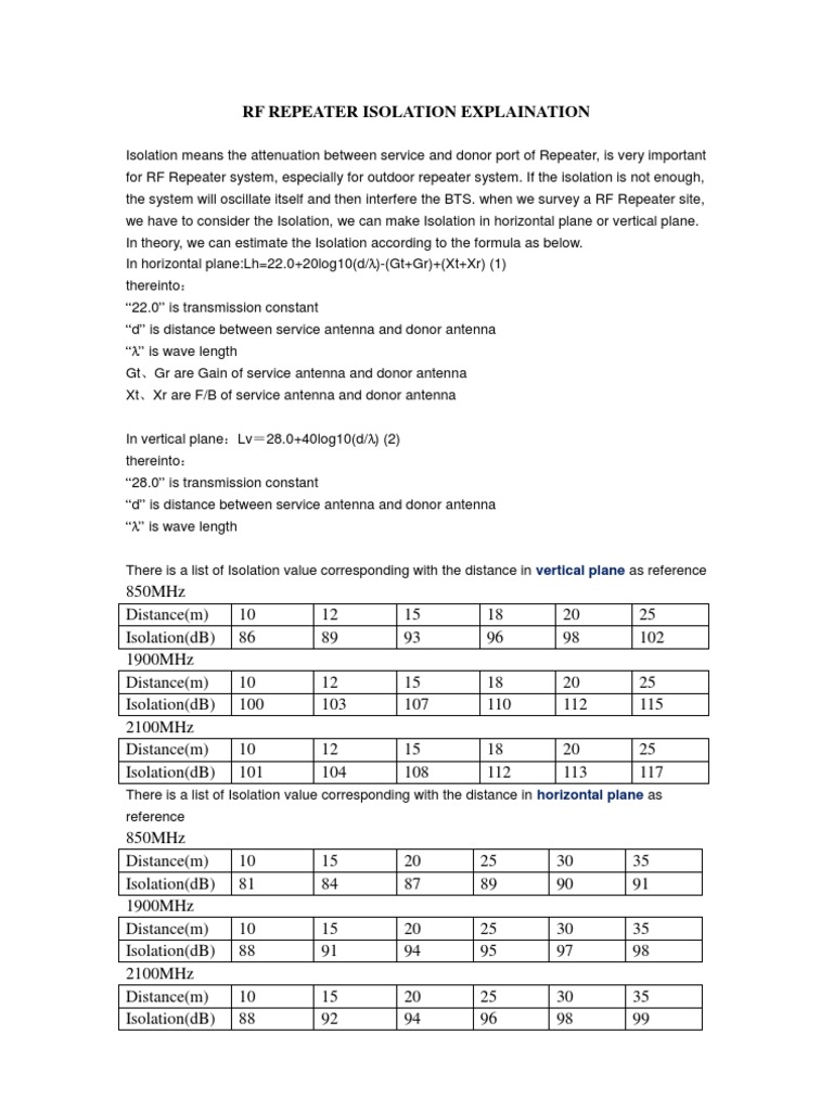 RF Repeater Isolation Explained | PDF | Antenna (Radio) | Waves