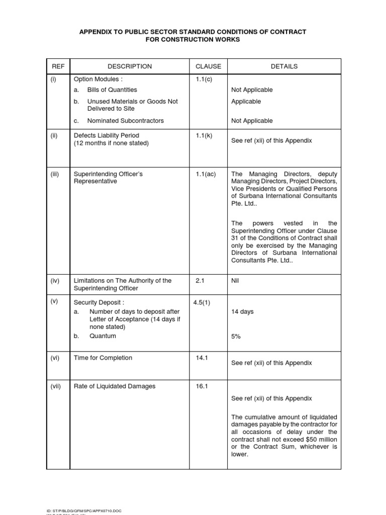 PSSCOC 2020 Appendix for Construction | PDF | Private Law | Economies