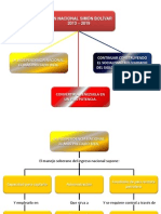 pnsbobjetivoshistoricos1-3