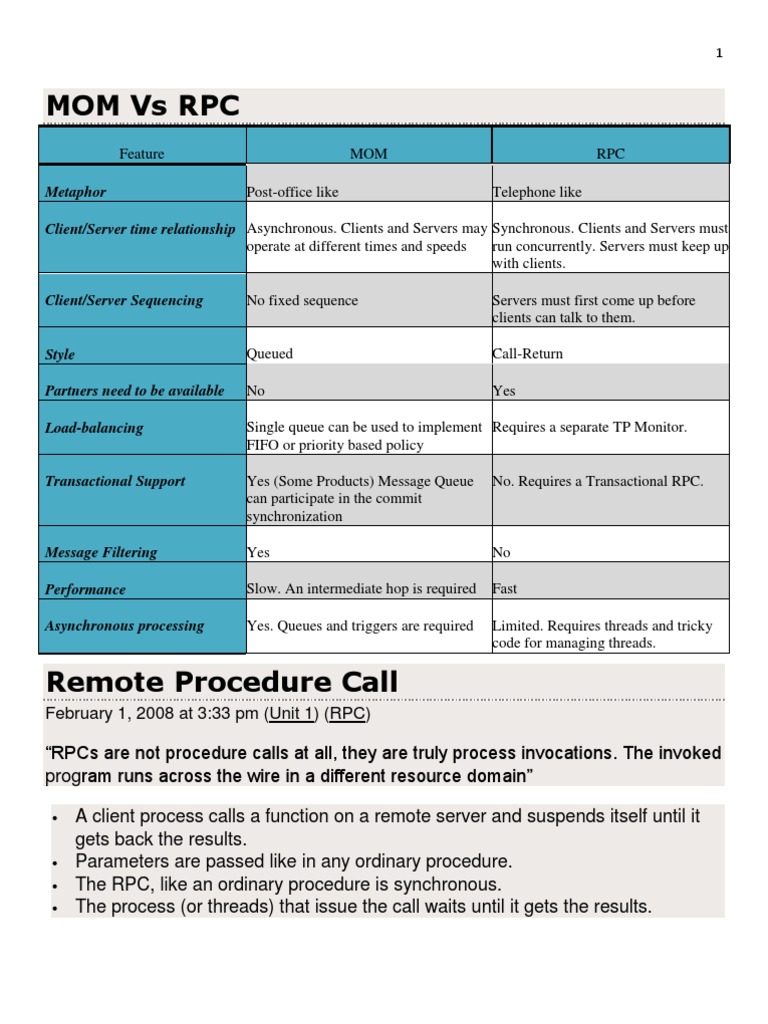 MOM Vs RPC PDF Message Passing Server