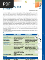 Download  Homeopathy and Dentistry by nadiida SN157806584 doc pdf