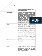 Format Resume Jurnal