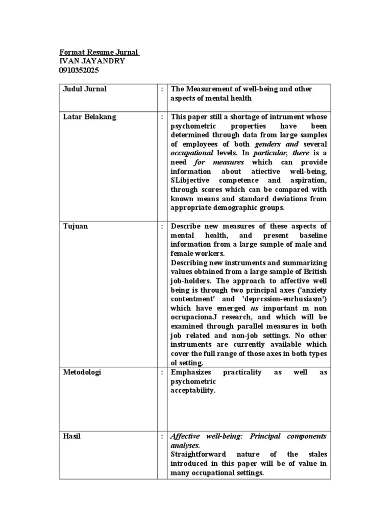 Format and Example of Journal Resume | PDF | Career & Growth | Self ...