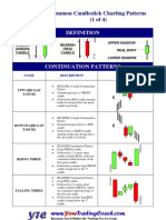 candlestick-poster-v3.pdf