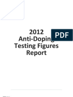 2012 Anti-Doping Testing Figures Report WADA