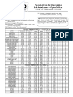 CodFax 014 - Parâmetros de Impressão InkJet+Laser - OpenOffice