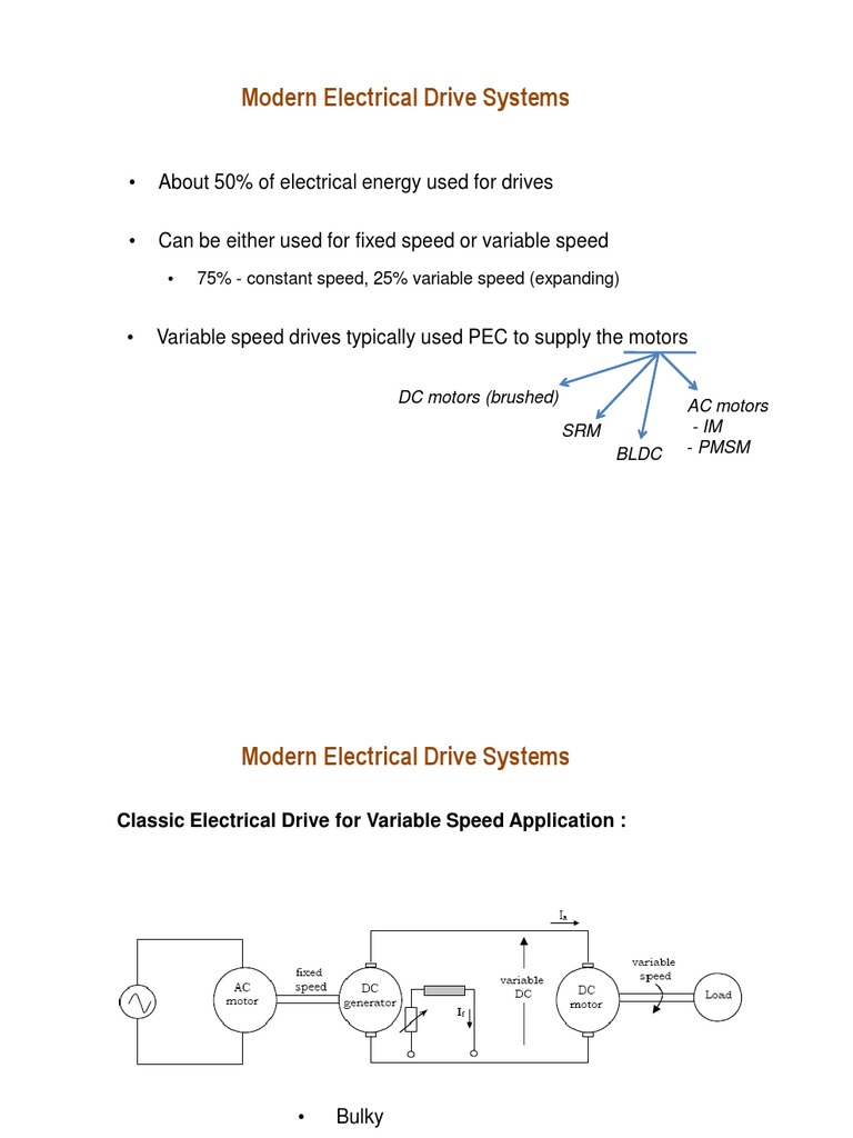 Modern Electrical Drive Systems An Overview of Power Electronic Converters, AC and DC Drives