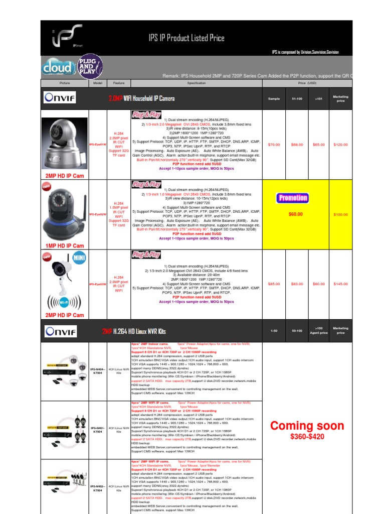 2MP & 1MP IP Cameras & NVR Kits | PDF | Pixel | H.264/Mpeg 4 Avc
