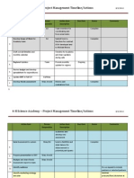 2013 Timeline and Action Items