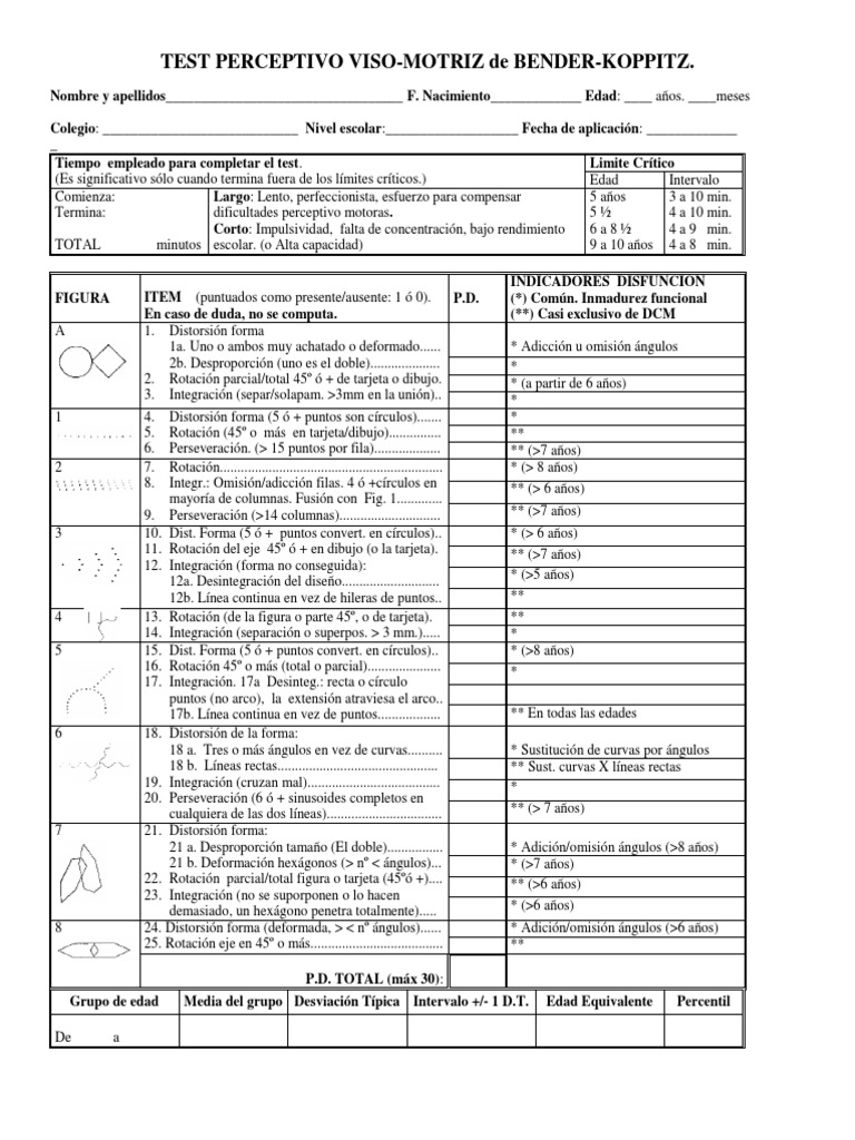 Formato para Calificar Bender Niño | Timidez | Ciencias del comportamiento