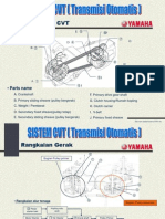 System Kerja CVT YAMAHA