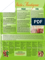 Dieta Montignac PDF