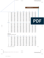 PV Value Table