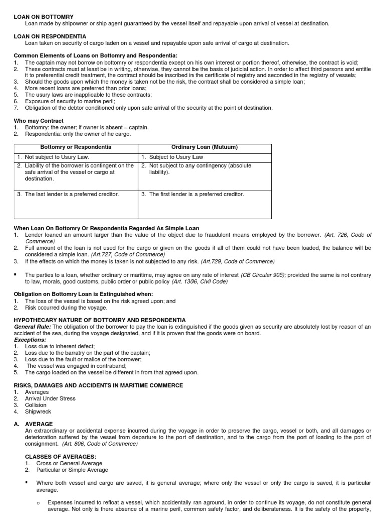 Bottomry and Respondentia Loans Explained | PDF | Loans | Insurance