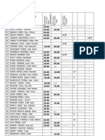 Lista de participantes y cuotas