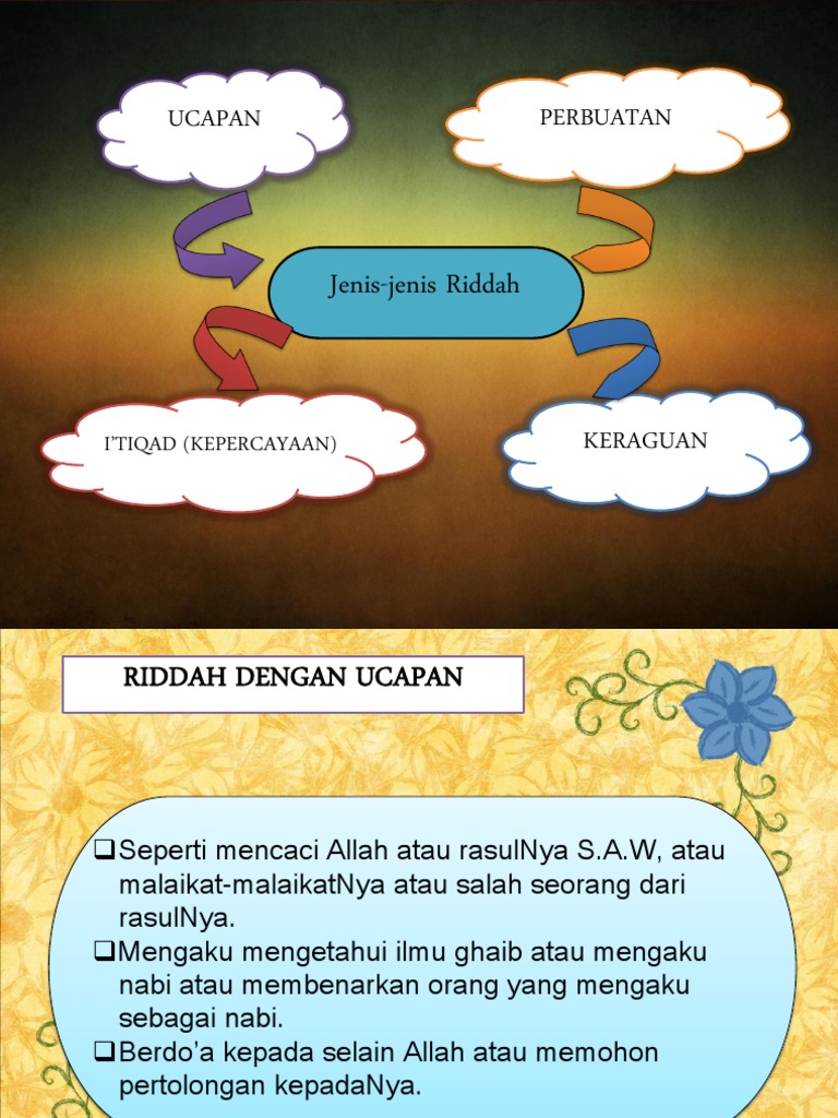 Jenis-Jenis Riddah dalam Islam | PDF