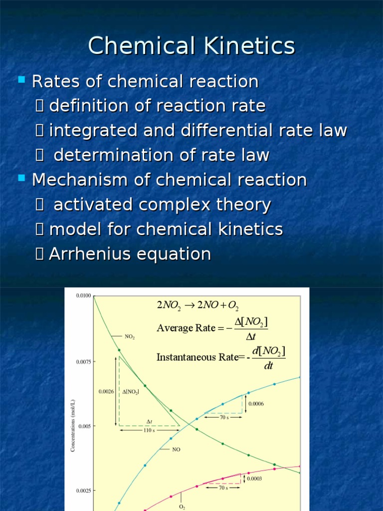 Chemical Kinetics Overview | PDF | Reaction Rate | Activation Energy