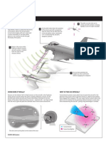 Killer App. For Top Guns: How Does It Work? Why Is This So Special?