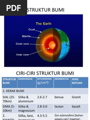 Ciri Ciri Planet Yang Bisa Ditempati Oleh Manusia Kelas Pintar
