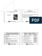 Financial Accounting:: External and Internal Events Exercise - Types of Events