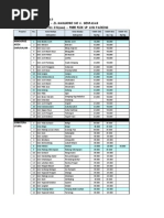 Download Jne - Tarif Jne 2013 by dhendrasaintz SN157993981 doc pdf