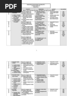 Rancangan Pengajaran ICTL Ting 1 HSP