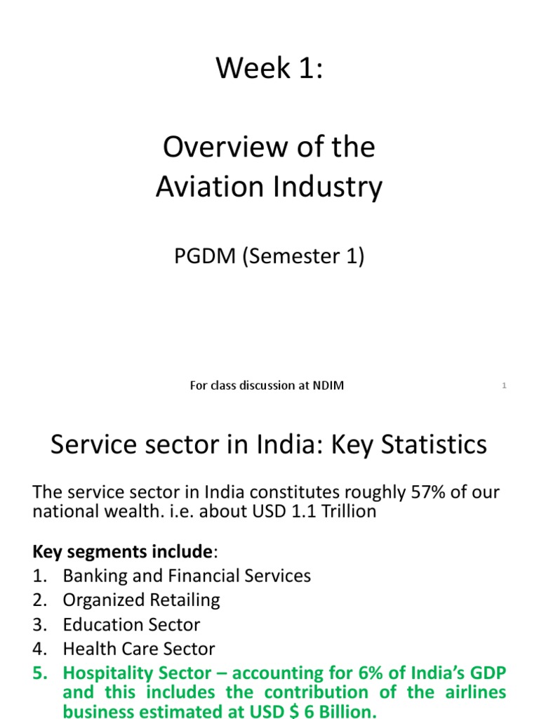 Overview of India's Aviation Sector | PDF | Airlines | Low Cost Carrier