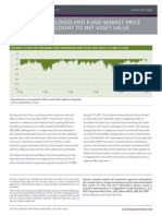 Historical Closed-End Fund Market Price Premium Discount to Net Asset Value