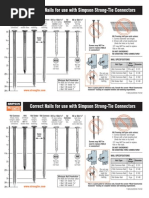 Fasteners Nails | PDF | Stainless Steel | Corrosion