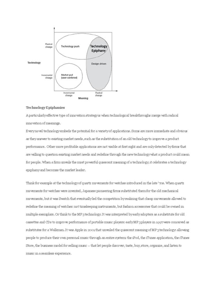 Unleashing Technology Epiphanies | PDF | Creativity | Innovation