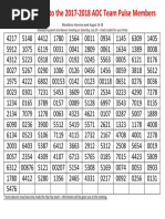 Download Adrenaline Dance Company Audition Results by ADC_Dance SN158028233 doc pdf