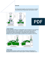 Tipos de Electrovalvulas