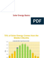 Basics of SOLAR-81