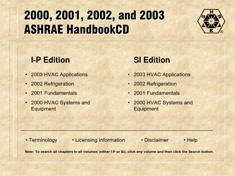 2001 ASHRAE FUNDAMENTALS HANDBOOK SI PDF visual data 2