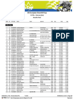 Results FinalRun Pila2013