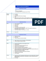 Tempo de Guarda de Documentos