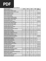 Download Cem Jornadas Final by Ramon Pola SN158107763 doc pdf