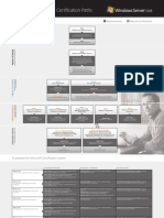 Certification Path WS08ENT R2