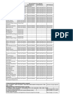 13755_1_Revised Modes of Collection for Different Types of Fee