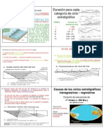 Clase 29 GY (Variaciones Del Mar)