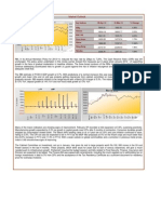 Individual Factsheet April 2013