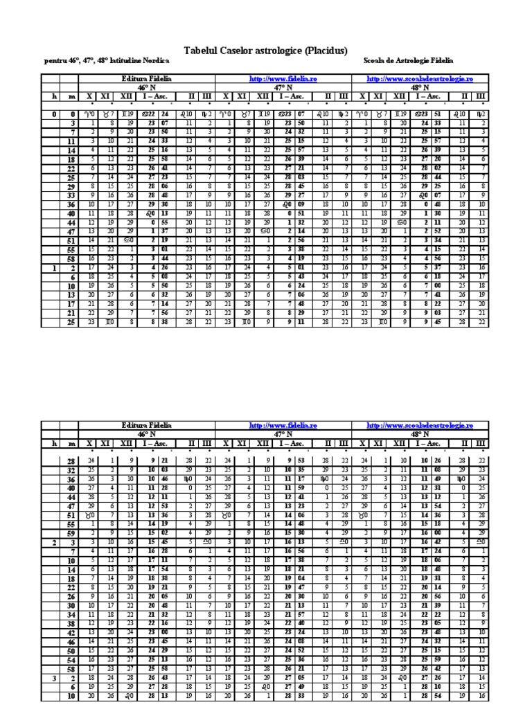 Tabel Case | PDF